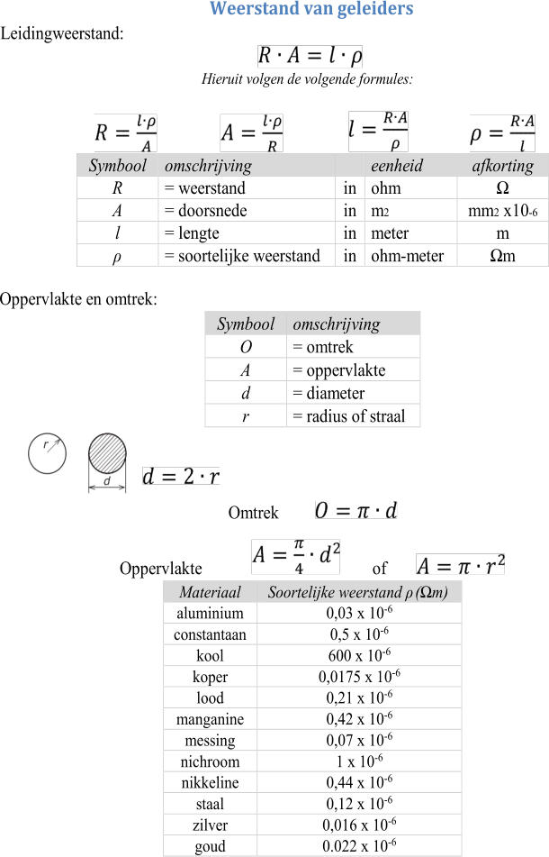 Weerstand van geleiders  Leidingweerstand: Hieruit volgen de volgende formules:  Symbool    omschrijving        eenheid    afkorting    R    = weerstand     in    ohm     Ω     A    = doorsnede    in    m 2    mm 2   x10 - 6    l    = lengte    in    meter    m    ρ    = soortelijke weerstand    in    ohm - meter    Ωm    Oppervlakte en omtrek:  Symbool    omschrijving    O    = omtrek     A     = oppervlakte    d    = diameter    r    = radius of straal    Omtrek Oppervlakte of Materiaal    Soortelijke weerstand ρ (Ωm)    aluminium    0,03 x 10 - 6    constantaan    0,5 x 10 - 6     kool    600 x 10 - 6     koper    0,0175 x 10 - 6     lood    0,21 x 10 - 6     manganine    0,42 x 10 - 6     messing    0,07 x 10 - 6     nichroom    1 x 10 - 6     nikkeline    0,44 x 10 - 6     staal    0,12 x 10 - 6     zilver    0,016 x 10 - 6     goud    0.022 x 10 - 6